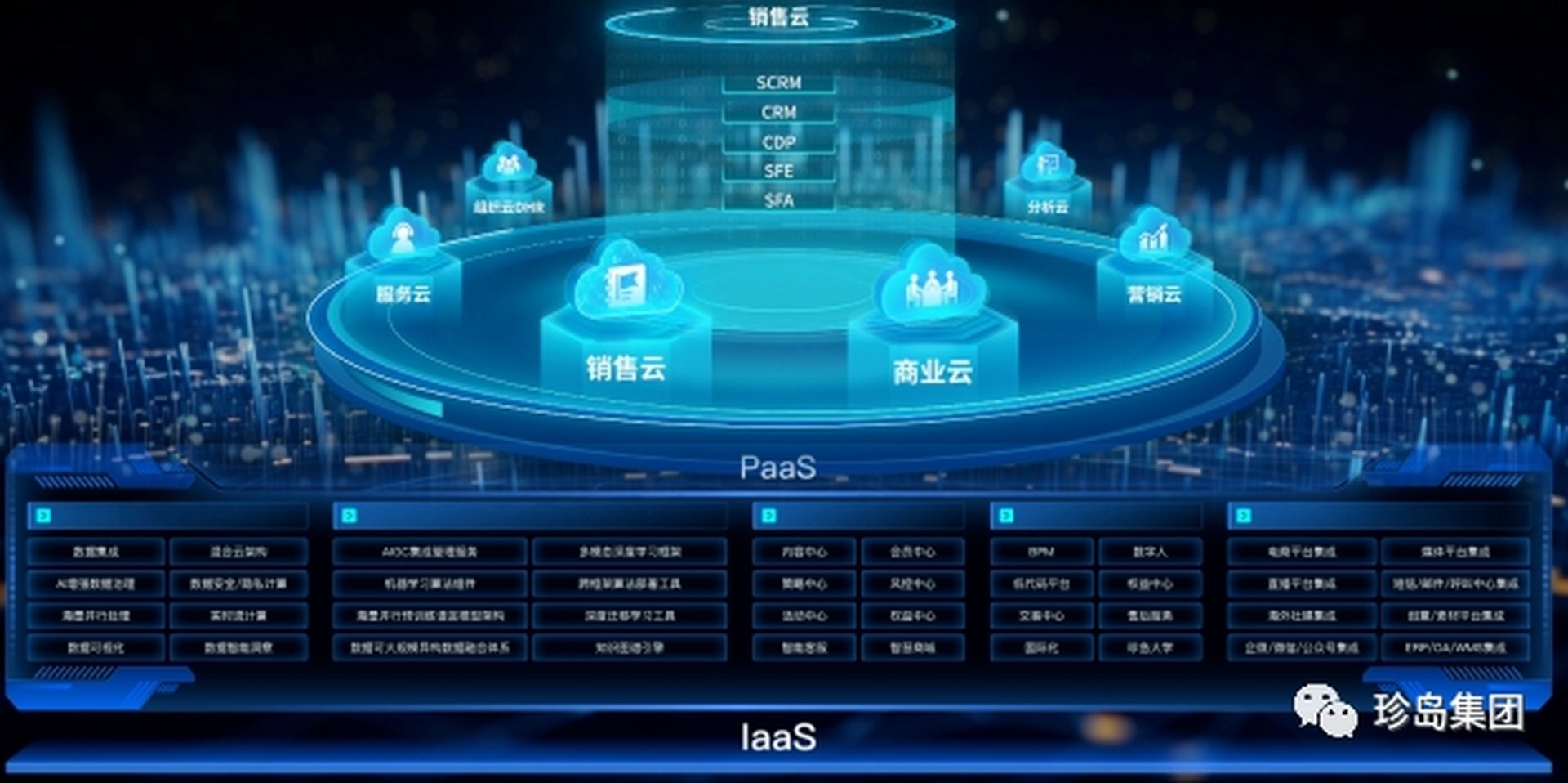 云形亚网络
